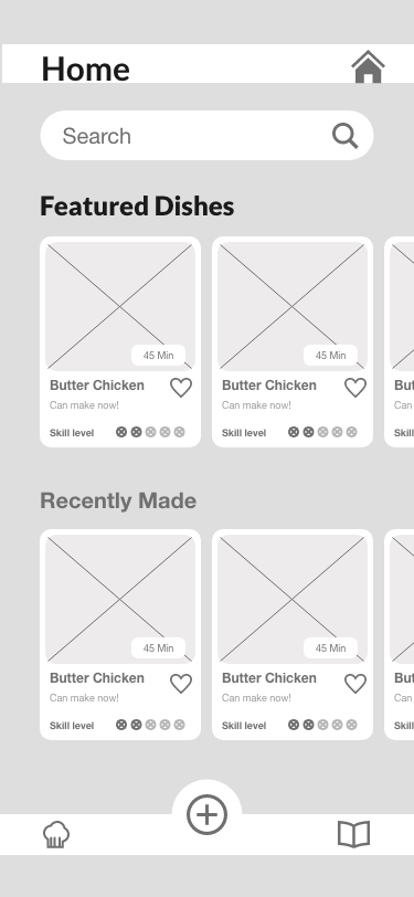 a wireframe of an app home page containing featured dishes, recently made dishes, and a row of icons at the bottom.